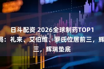 日斗配资 2026全球制药TOP10大变局：礼来、艾伯维、罗氏位居前三，辉瑞垫底